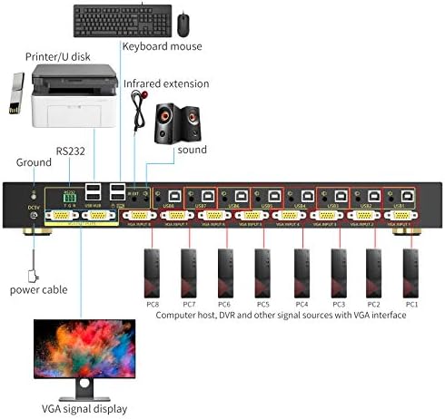 eKL VGA KVM Авто. Префрлување 8 Пристаништето во 2 Од Switcher 8x2 Поддржува Hotkeys,Аудио,Основните Безжична Тастатура